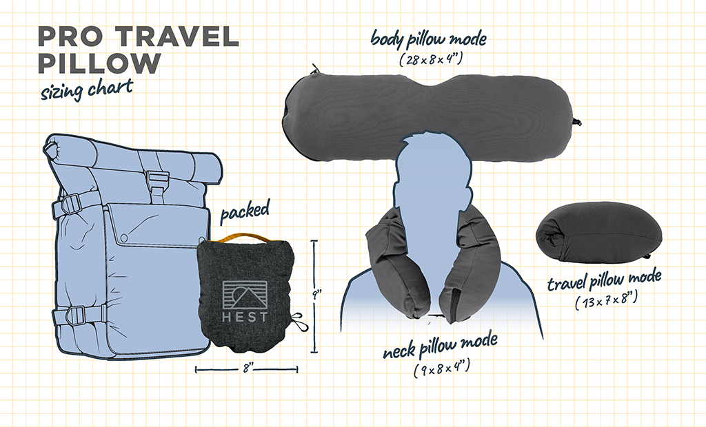 HEST Pro 3-in-1 Travel Pillow – Ultimate Comfort, Anywhere