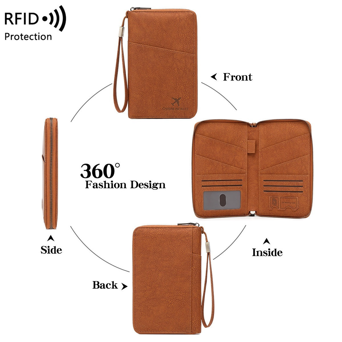 RFID Travel Document Organizer for Family Trips