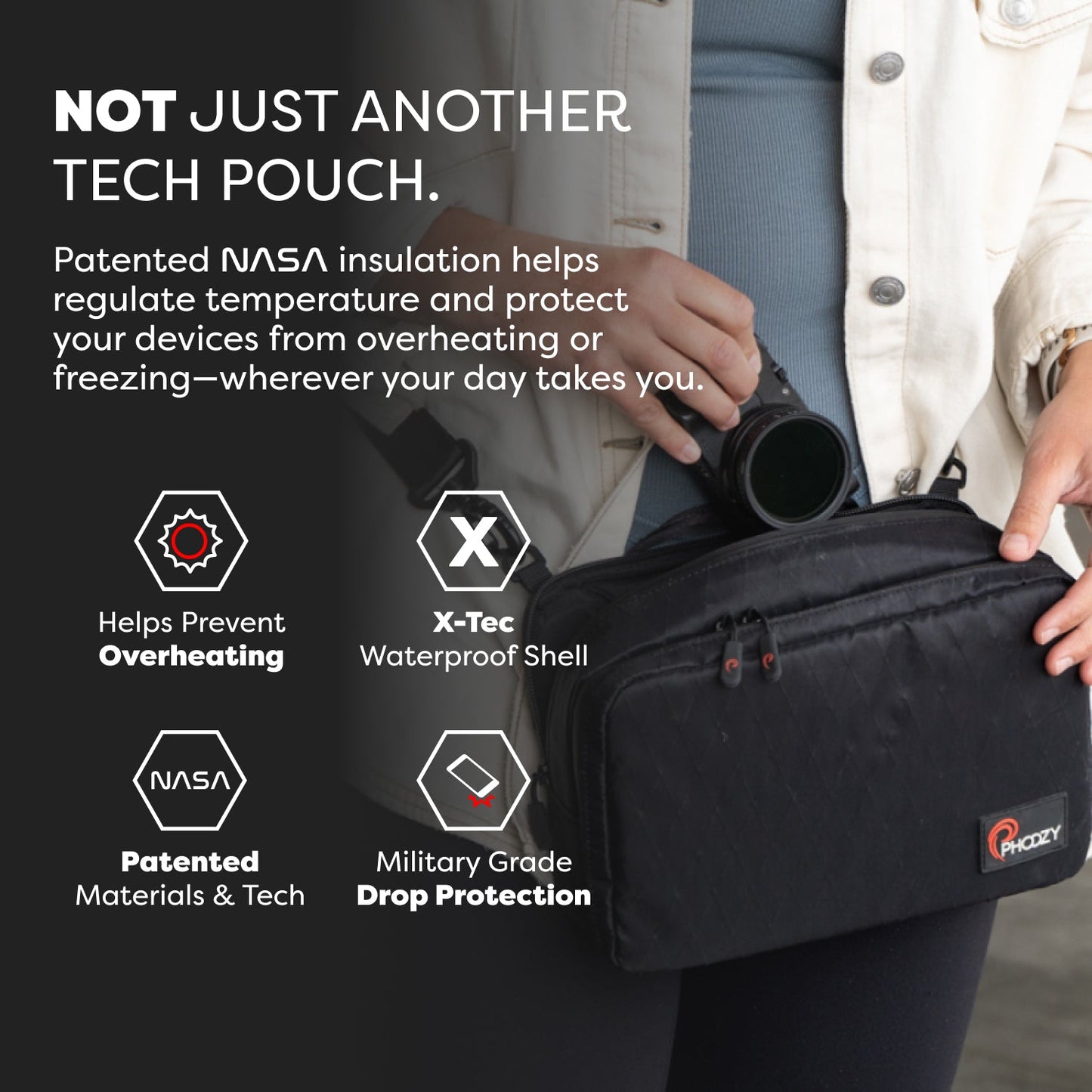 Tech Capsule Organizer for Family Travel