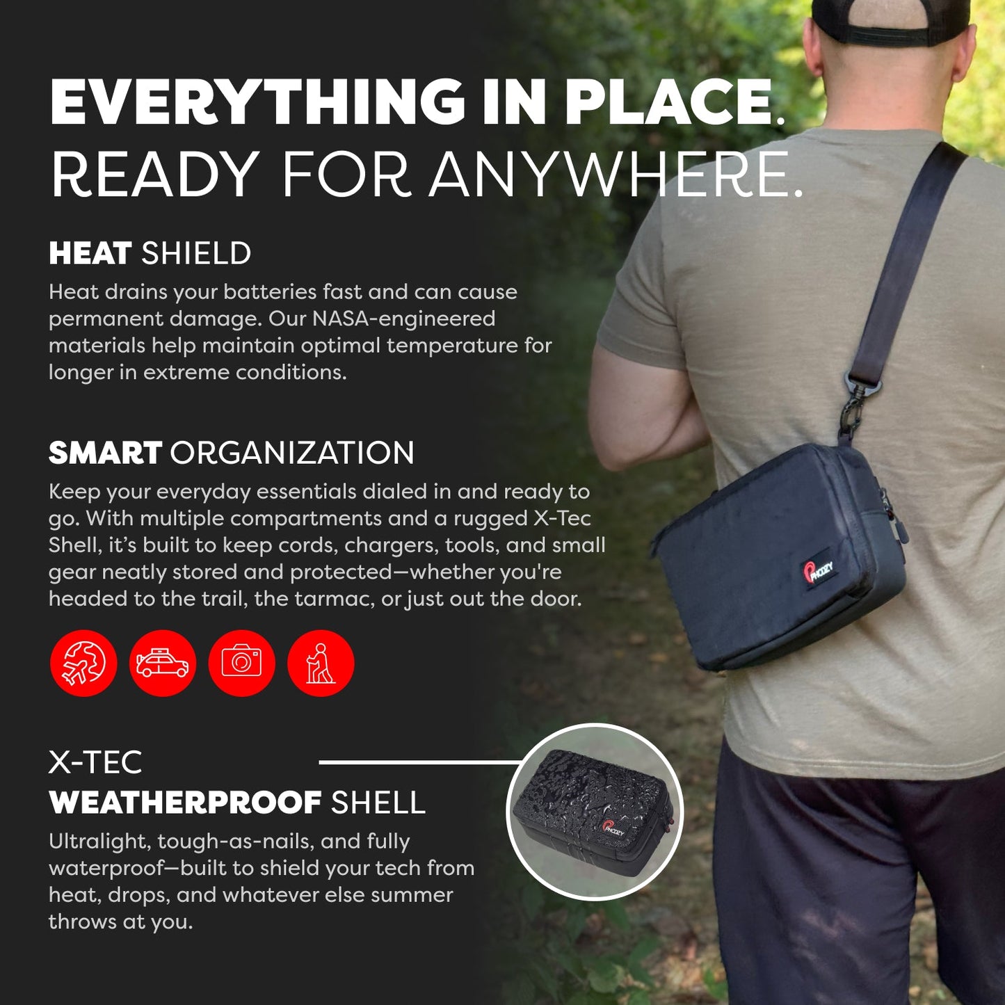 Tech Capsule Organizer for Family Travel