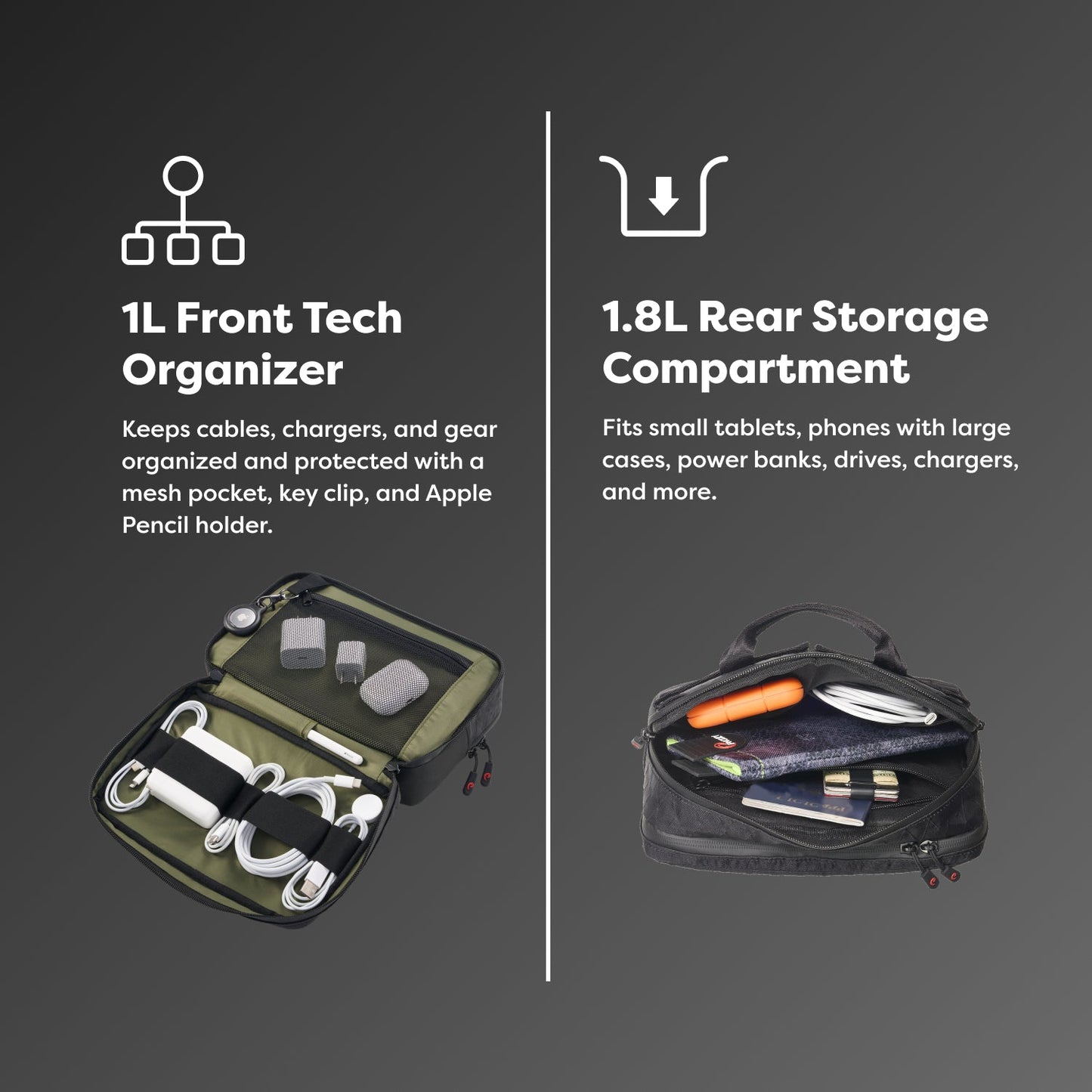 Tech Capsule Organizer for Family Travel