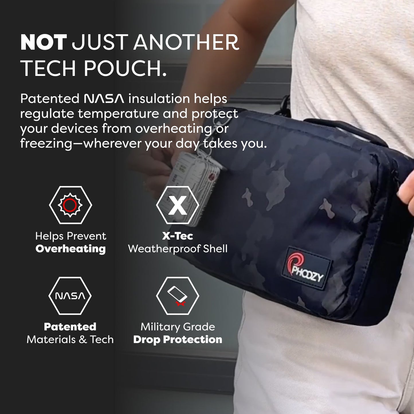 Tech Capsule Organizer for Family Travel