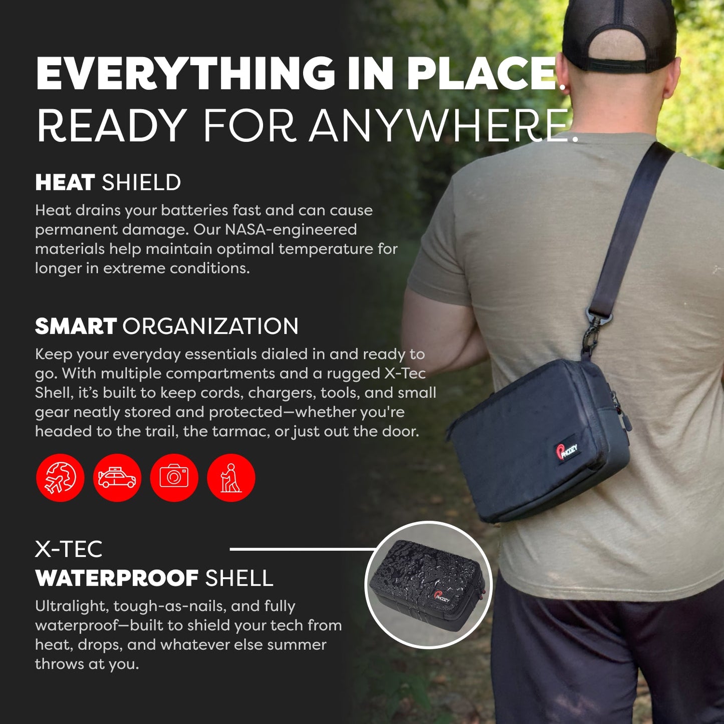 Tech Capsule Organizer for Family Travel