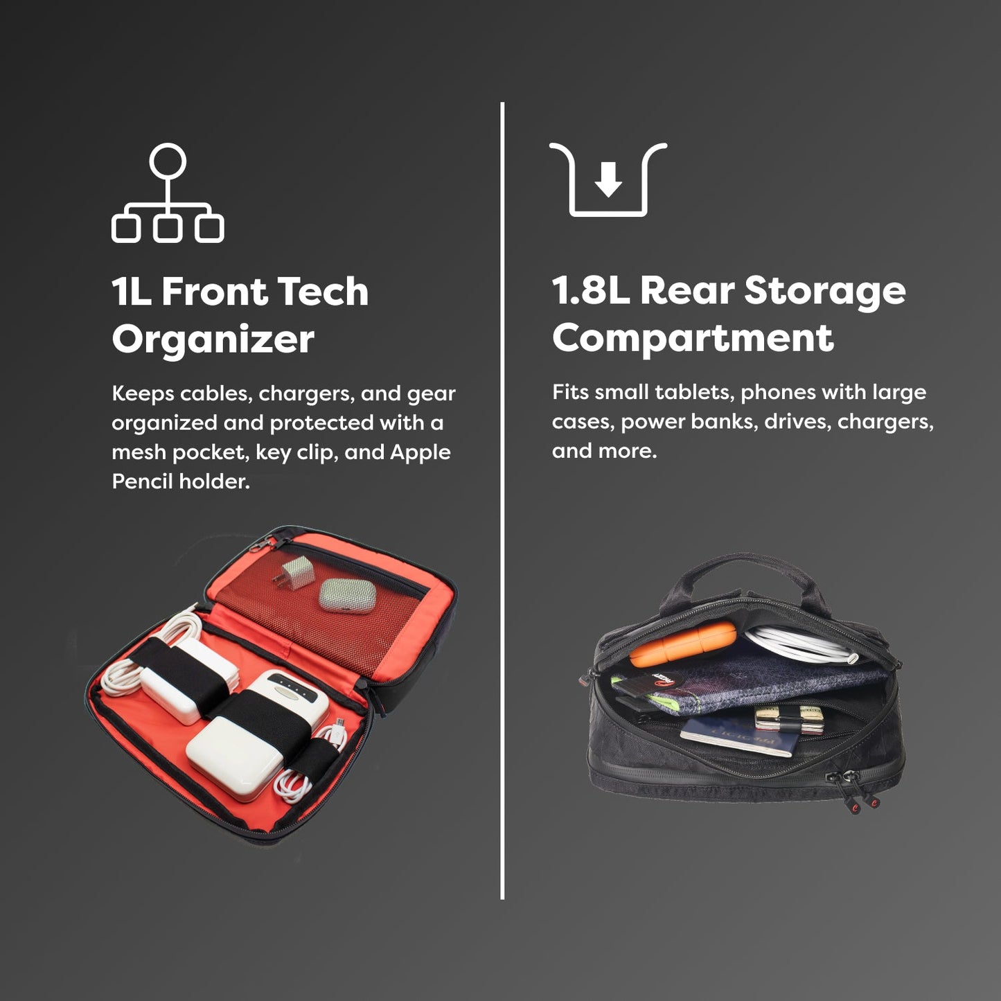 Tech Capsule Organizer for Family Travel